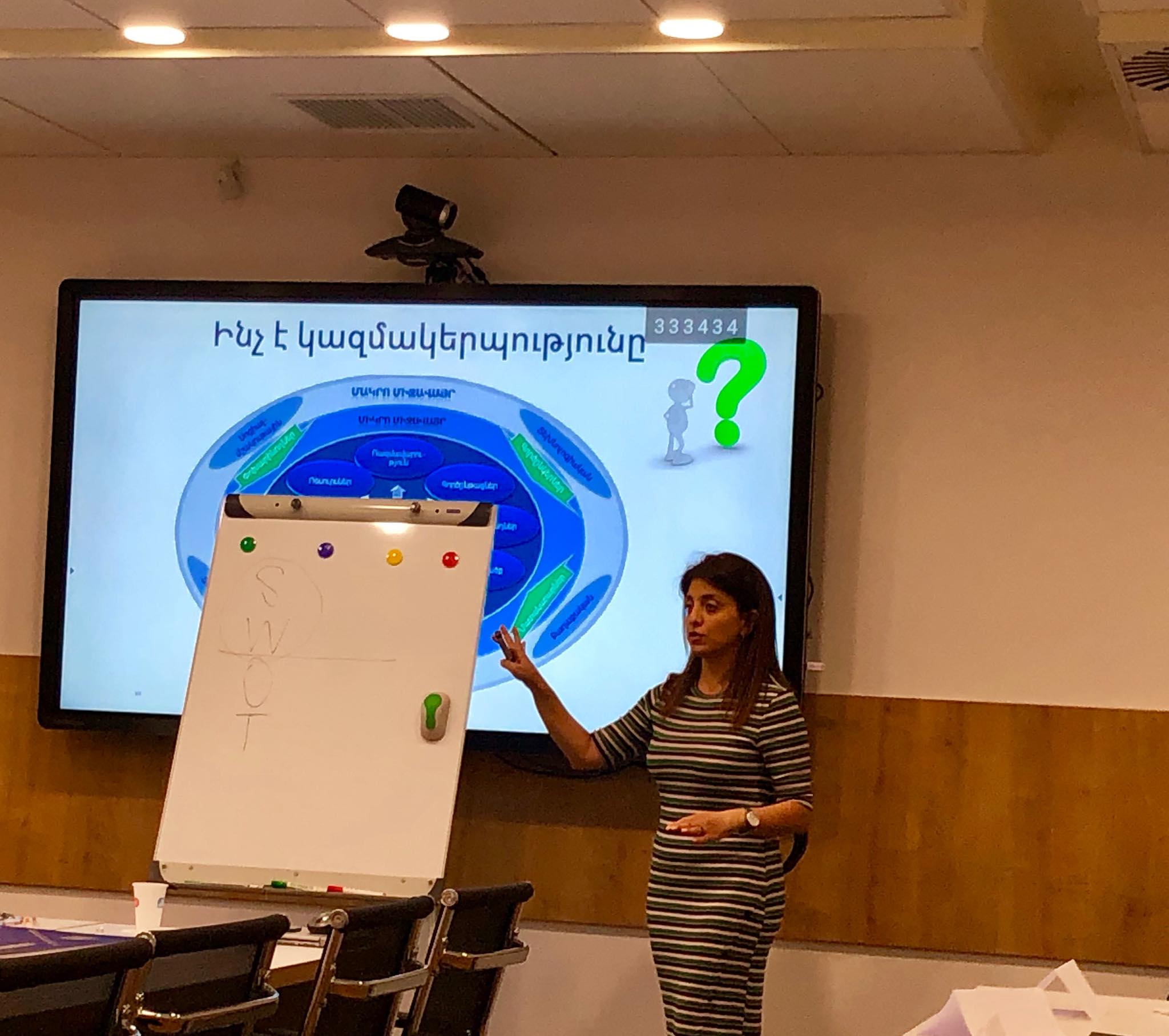  «Ապագայի հմտություններ» ամառային դպրոց